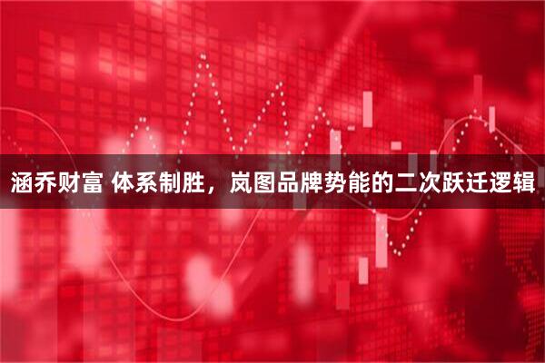 涵乔财富 体系制胜，岚图品牌势能的二次跃迁逻辑